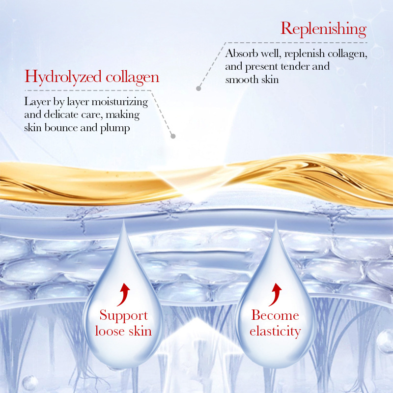5 Paar Collageengel Oogmasker  - Oligopeptide Wrinkle recensie en prijs